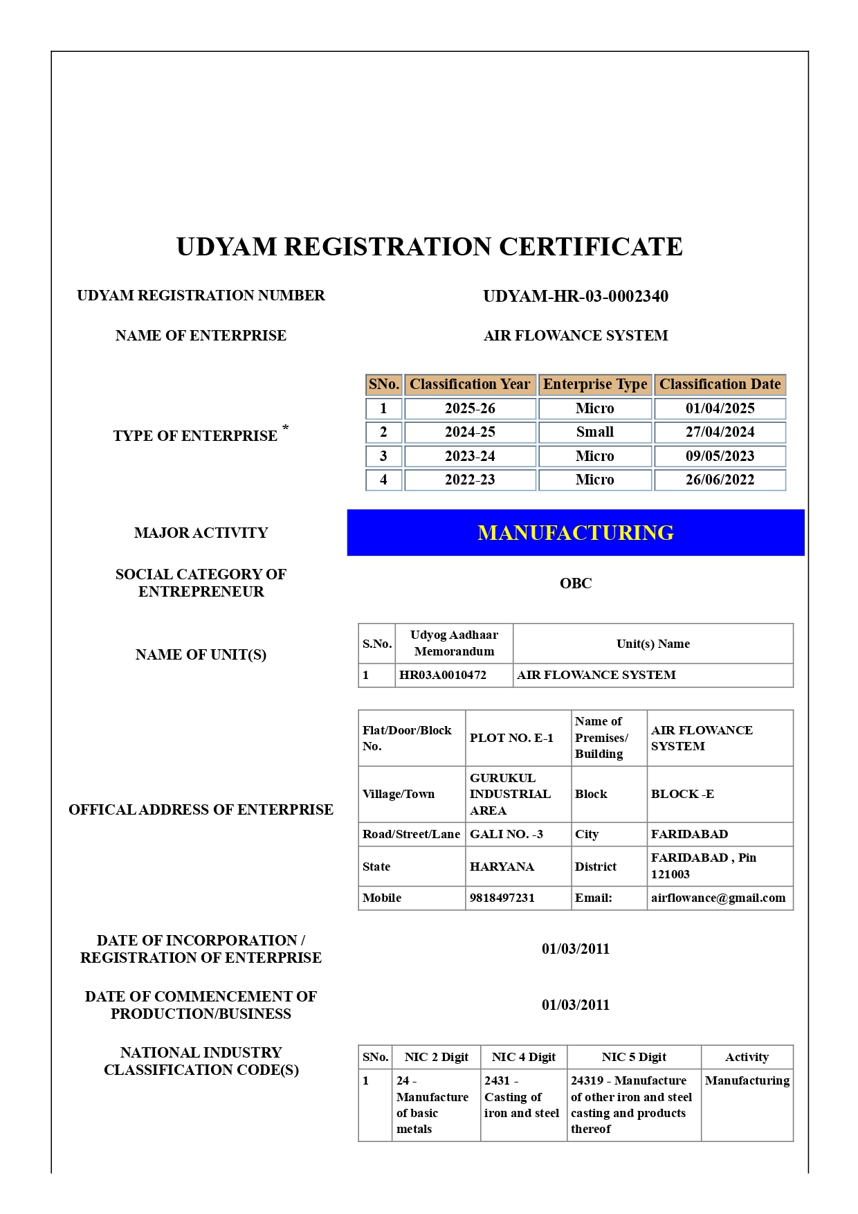 MSME Udyam Certificate Page 1