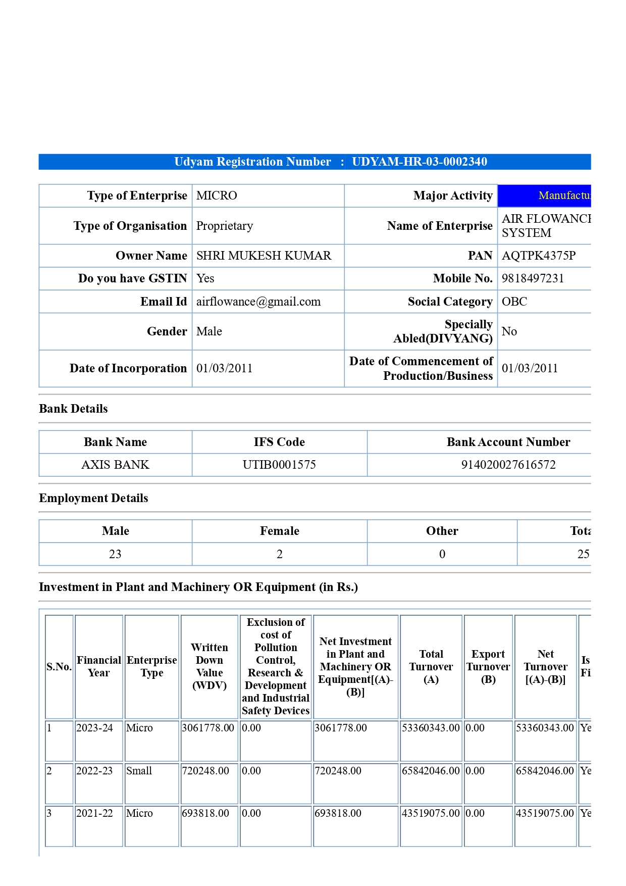 MSME Udyam Certificate Page 4