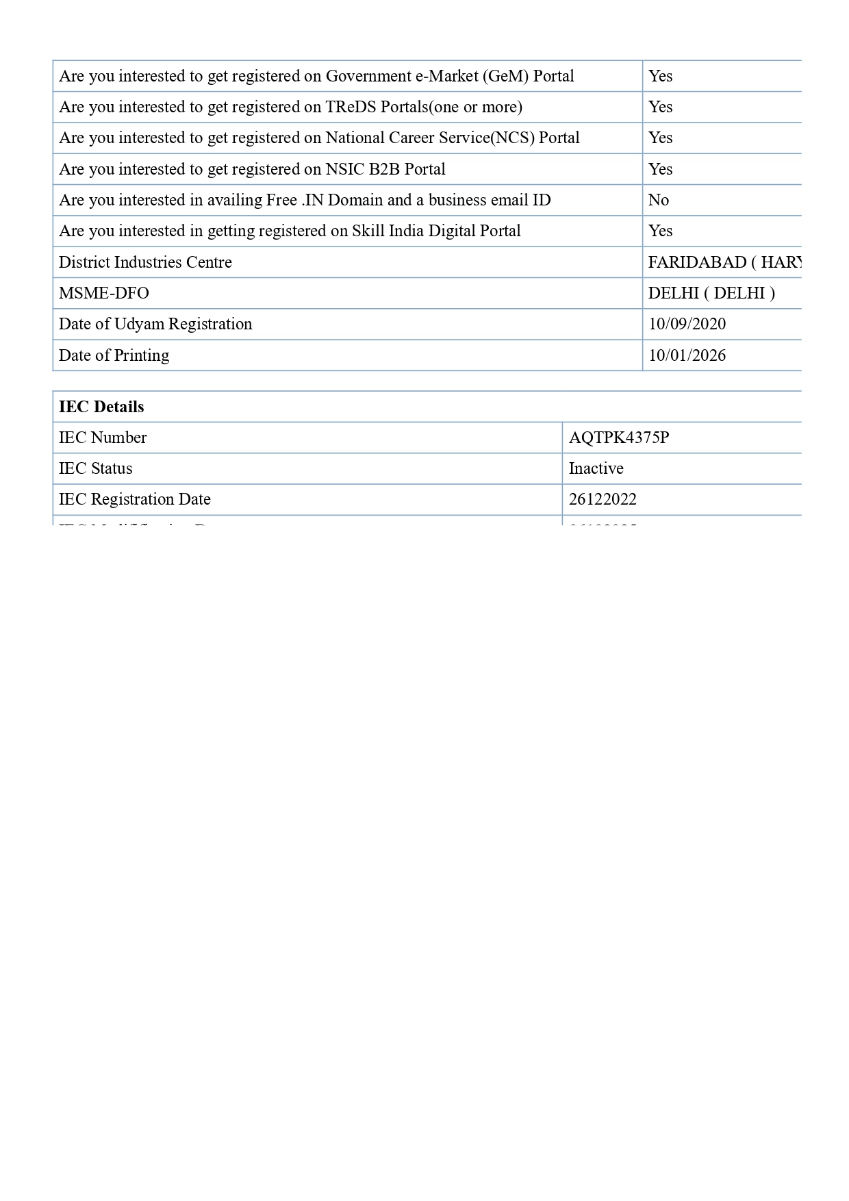MSME Udyam Certificate Page 6